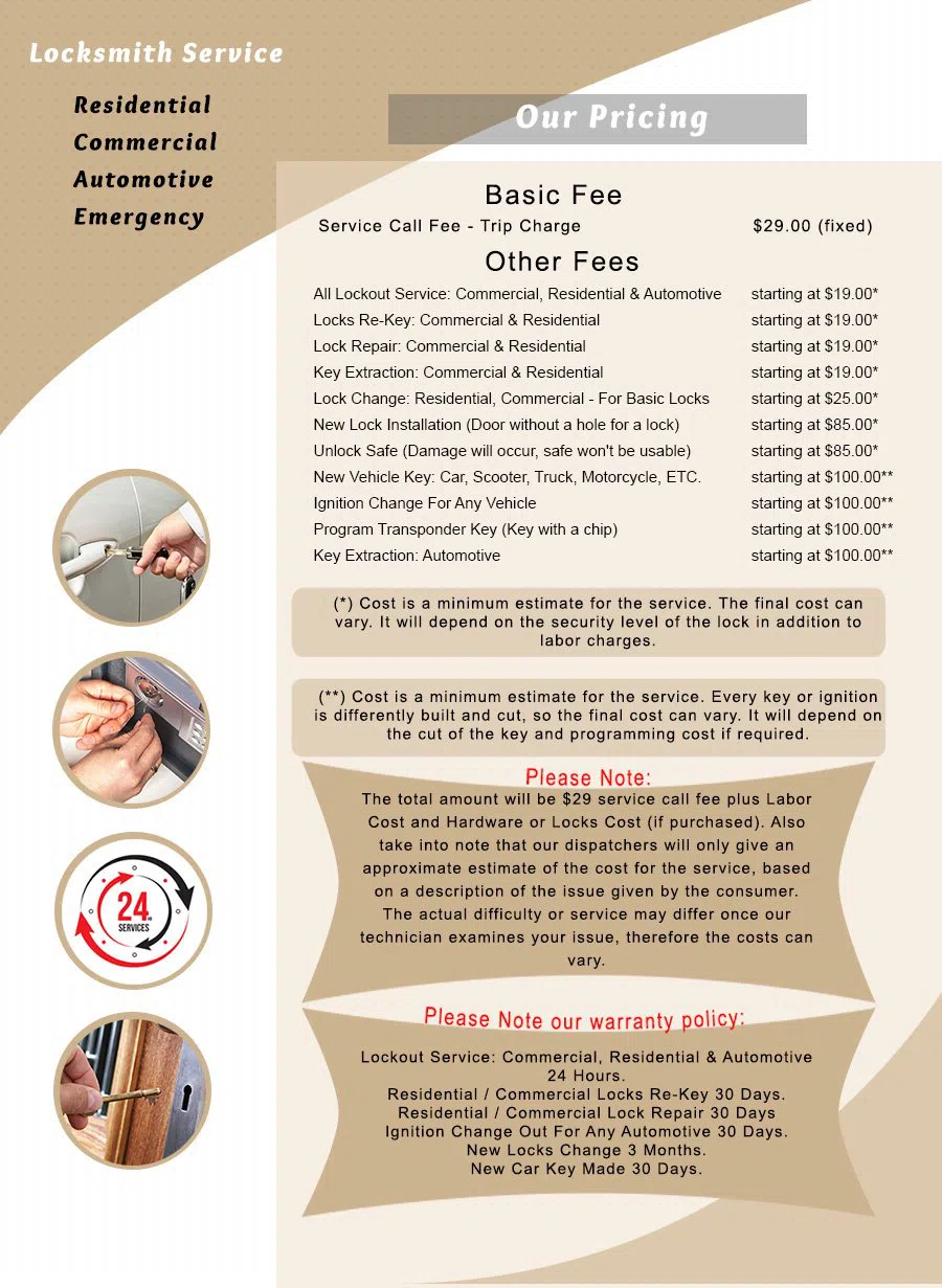 Locksmith Store  Quincy, MA 617-603-7536